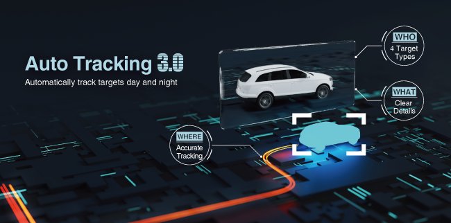 Auto Tracking 3dicon Dahua Auto Tracking 3.0 Technology Makes Video Monitoring Effortless