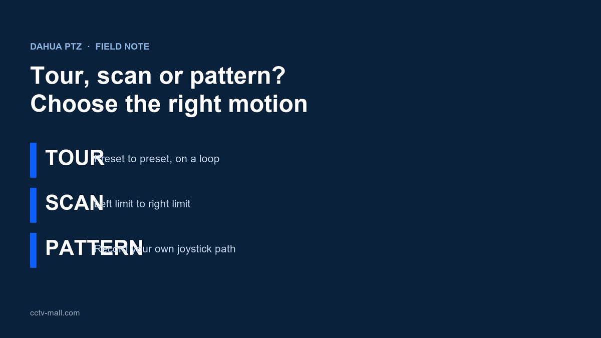 Dahua PTZ Tour vs Scan vs Pattern: Which One to Use
