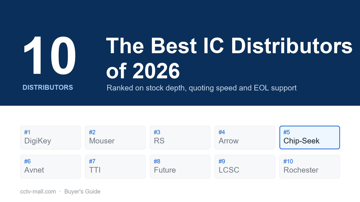 The Best IC Distributors in 2026: Top 10 IC Trading Websites Ranked