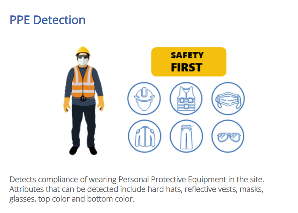 Video Metadata & PPE Detection