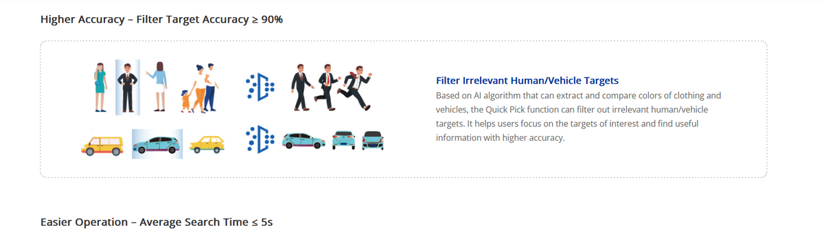 What is Quick Pick?